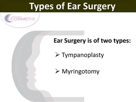 Ppt An Overview Of Ear Surgery Powerpoint Presentation Free Download