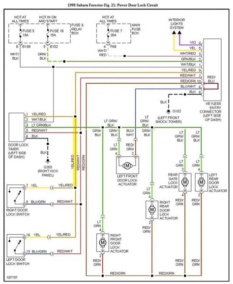 Https://tommynaija.com/wiring Diagram/1998 Subaru Forester Wiring Diagram