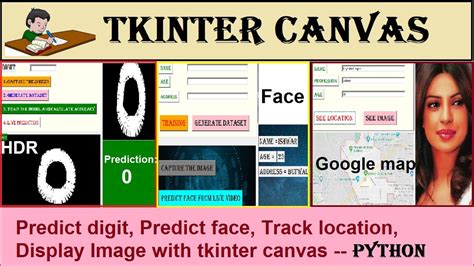 Tkinter Canvas Widget In Python How To Create Canvas And How To Add
