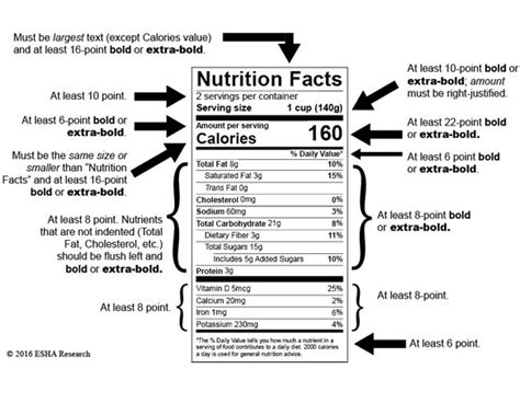 34 Nutrition Facts Label Requirements Labels 2021