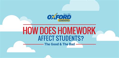 ? Homework should be given to students. Should Teachers ...