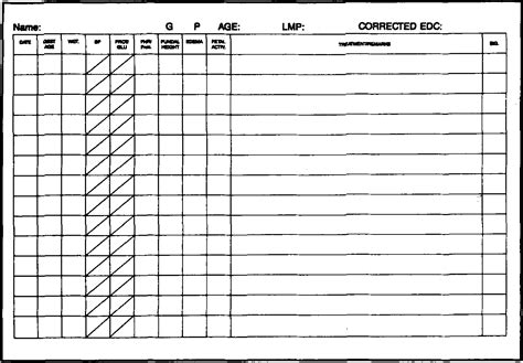 Patients Prenatal Medical Record Pris Journal Of Obstetric