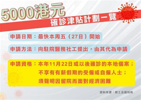 H7n9（英語：influenza a virus subtype h7n9，記作a（h7n9）或h7n9）是一種甲型流感病毒，是禽流感病毒或禽流感病毒的一個亞型，因病毒在禽鳥類的死亡率低，經基因交換後轉移到人類上感染後成為病發期短、重症率與死亡率均相對於. 各界鬧爆確診者獲5000元津貼 羅致光死撐無鼓勵港人感染｜即時新聞｜港澳｜on.cc東網