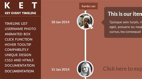 Ket Responsive Css3 Timeline Coding Simple Html Css Templates
