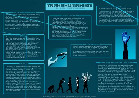 Hu11001 Human Futures Transhumanism