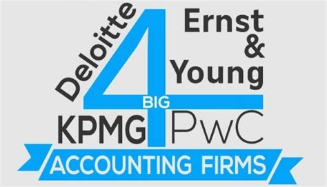 Pkf is a global family of legally independent professional services firms bound together by a shared commitment to quality, integrity and the haines watts are a top 15 firm of chartered accountants and business advisers who specialise in advising and supporting owner managed businesses. Government dismisses charges against Big 4 audit firms in ...