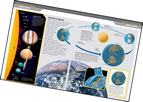 National Geographic Student World Atlas Fourth Edition Your Fact