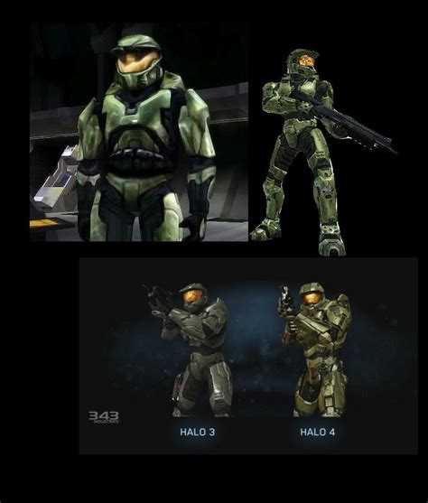 The Evolution Of Master Chief Warning Very Poor Photoshop Skills