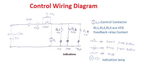 If we are talking about induction motor control, which is the most common case, usually a vfd in that way, these three devices (plc, vfd and motor), together with field measuring devices wiring diagram of vfd outgoing inside mcc (motor control centre) used for pump control is given in. VFD Start Stop Wiring Diagram | Electrical4u