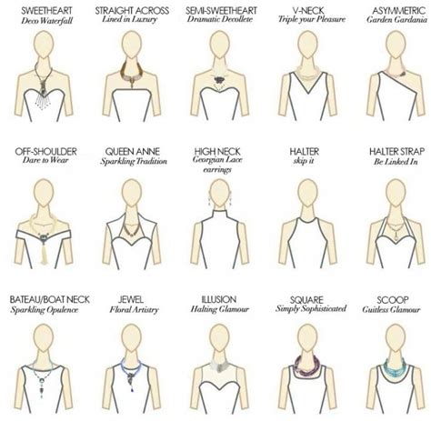 Every modern style of wedding gowns, from sleek sheath silhouettes to trendy tulle ballgowns, were all inspired by hundreds of years of wedding dress styles! Glam Guide to Wearing Pearls to a Wedding | Wedding dress ...