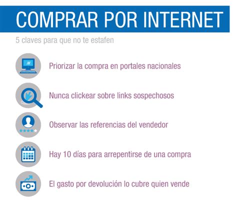 Diez Consejos Para Una Compra Segura Por Internet Argentinagobar