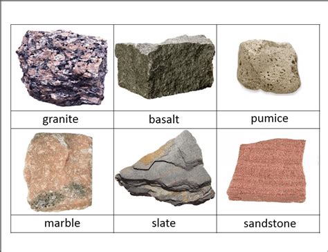 Rocks And Minerals Classified Cards