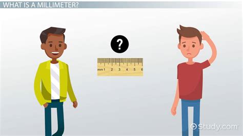 Millimeter Meaning Conversion And Measurement Video And Lesson