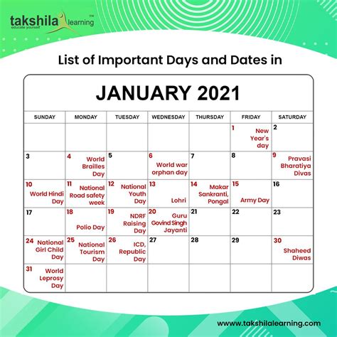 List Of Important Days And Dates In January 2021 Important Days And