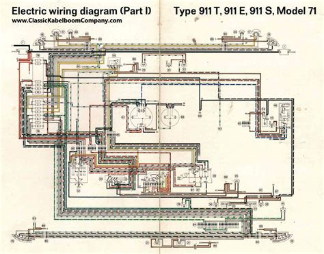 Wiring Diagram Porsche 911 Sc 1981 Wiring Diagram