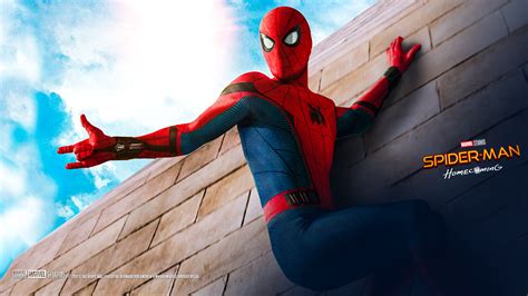 Spider Man Homecoming Wallpaper And Background Image 1600x900