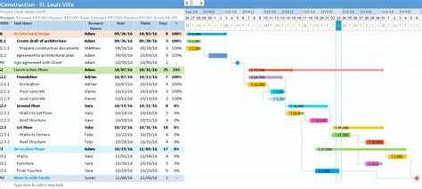 How To Create A Gantt Chart In Excel Gantt Excel
