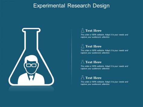 Experimental Research Design Ppt Powerpoint Presentation Pictures