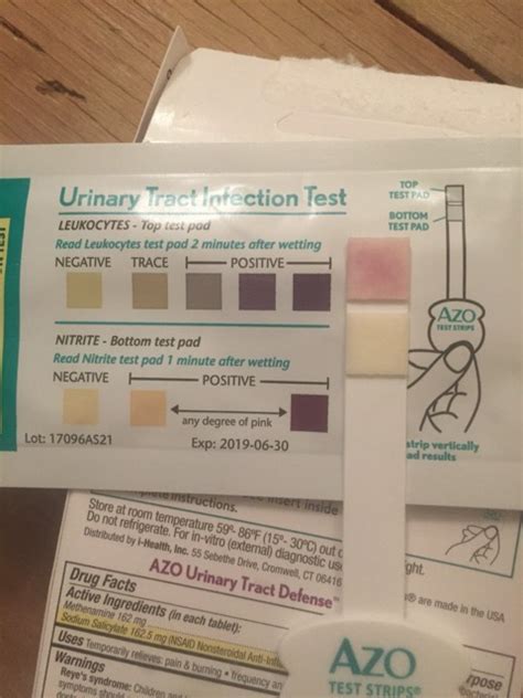 At Home Uti Test Results