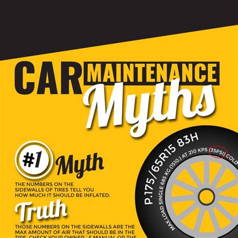 Car Maintenance Myths