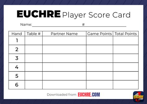 Online Euchre Tournaments And Downloadable Score Cards
