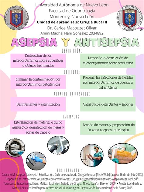 Asepsia Y Antisepsia Utilidad Universidad Aut Noma De Nuevo Le N