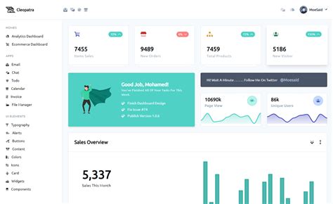 How To Create Responsive Admin Dashboard Template Using Html Css Images