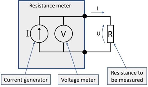 Resistance Measurement 2 3 Or 4 Wire Connection How Does It Work