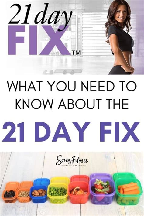 Beachbodys The 21 Day Fix Review And Amazing Results