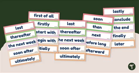 Time Order Words Transition Words Word Wall Teach Starter