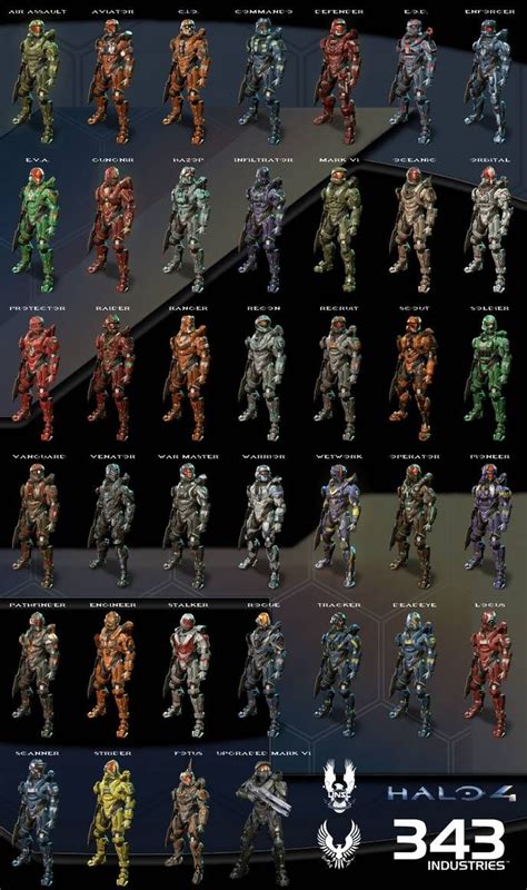 Halo 4 Spartan Compilation By Labj On Deviantart Halo Armor Halo 4