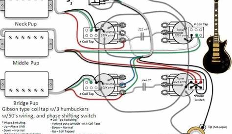 guitar pickup wiring diagrams