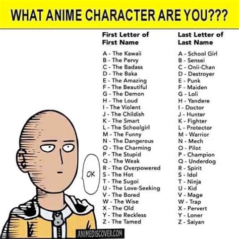 Character Good Anime Names Riset