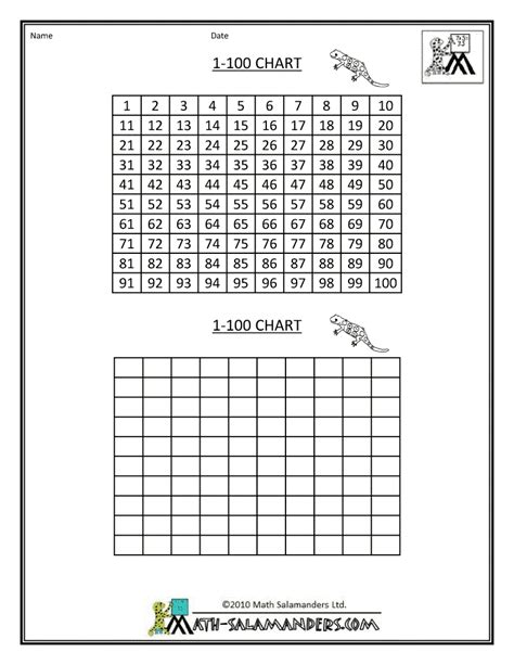 New 640 Counting Numbers 1 1000 Worksheets Counting Worksheet