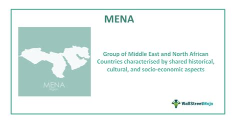 Middle East And North Africa Mena What Is It History Region