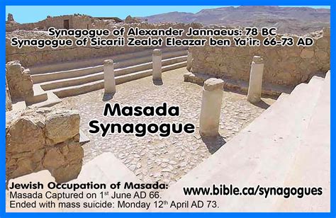 First Century Synagogue Top Plans Masada 78 Bc