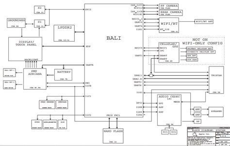 Mobile circuit diagram, download schematic diagram of mobile pcb, mobile circuit diagram book, free download circuit diagrams and pcb online schematic. Apple iPad4 schematic, 820-3249, iPad 4th Gen X140 - Laptop Schematic