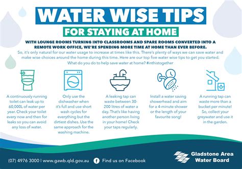 Water Wise Tips For Staying At Home Gladstone News
