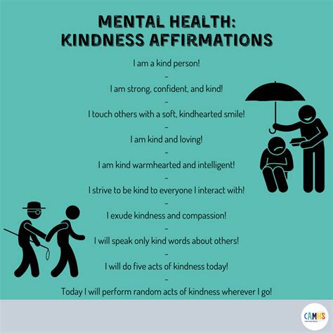 Mental Health Kindness Affirmations Camhs Professionals