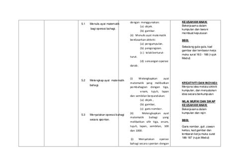 Nombor dan operasi tajuk : Kumpulan Rpt Matematik Tahun 5 Yang Dapat Di Muat Turun ...