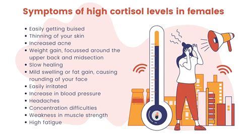 How Cortisol Affects Women S Health And The Menstrual Cycle Elara Care