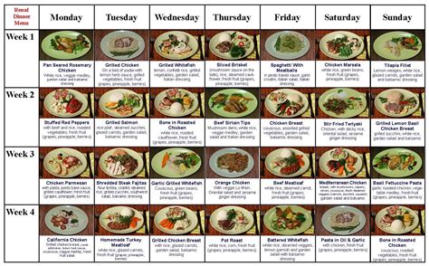 This leads to raised blood sugar levels which in the long run affects the blood vessels. The Renal Diet Menu | Restricted diet never tasted so good ...