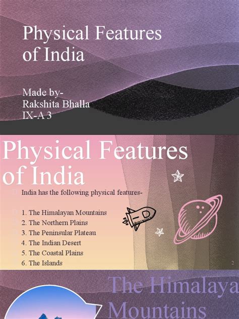 Geo Activity Physical Features Of India Pdf