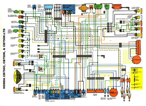 Honda Shadow 750 Wiring Diagram