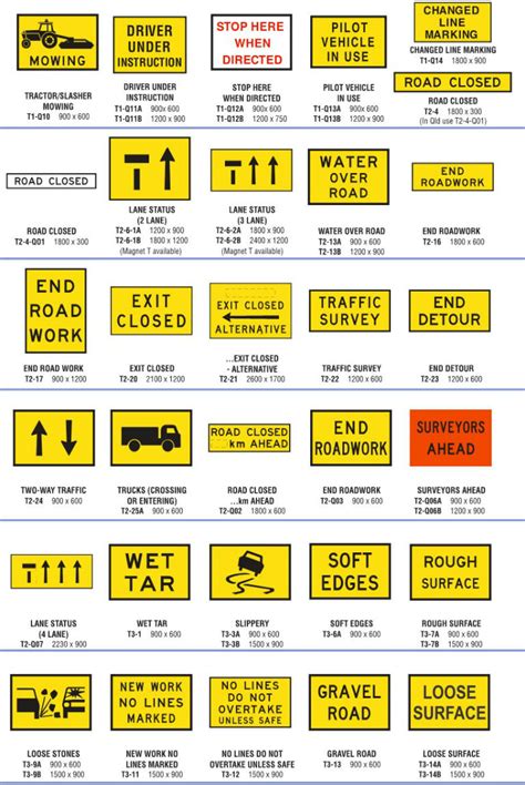 Traffic Signs Safety Temporary Sign Support Images