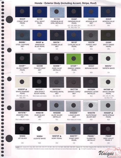 Honda Paint Color Chart