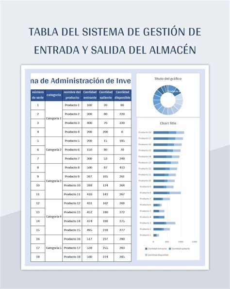 Plantilla De Formato Excel Tabla Del Sistema De Gestión De Entrada Y