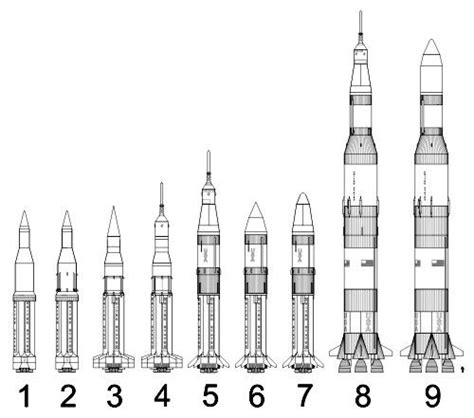 How To Draw A Saturn V Howto Draw
