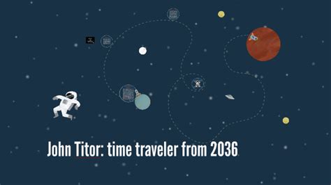 John Titor Time Traveler From 2036 By Elias Gelber On Prezi