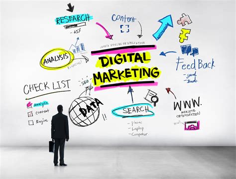 What is marketing and what is meant by marketing? ¿Cuándo surge el marketing digital? | Blog de ...
